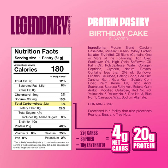 Legendary Foods Birthday Cake Protein Pastry 61 Grams Ingredients Wicked NRG