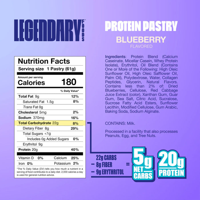 Legendary Foods Blueberry Protein Pastry 61 Grams Ingredients Wicked NRG