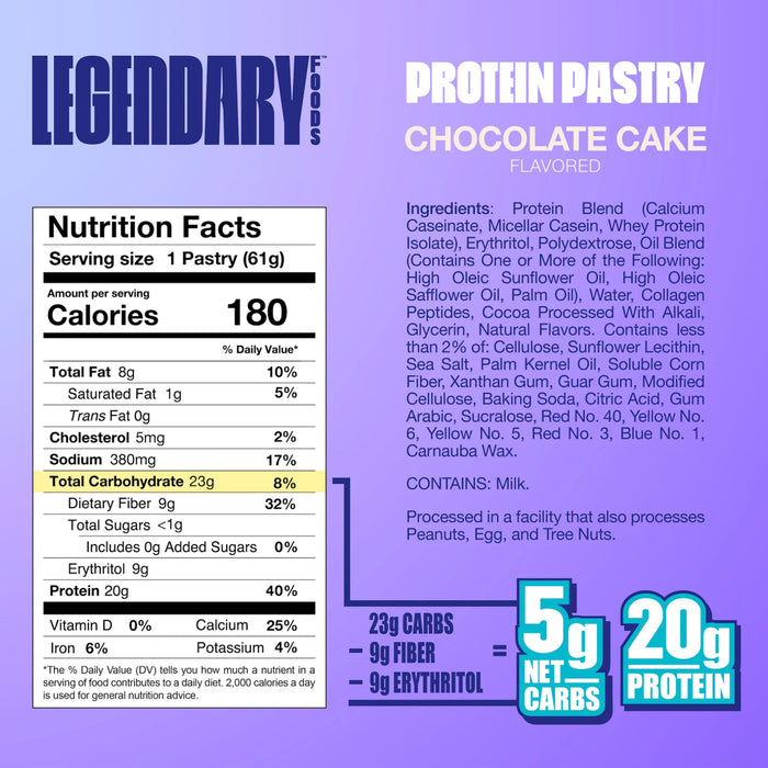 Legendary Foods Chocolate Cake Protein Pastry 61 Grams Ingredients Wicked NRG
