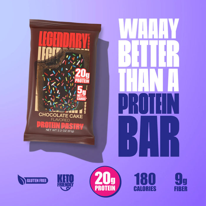 Legendary Foods Chocolate Cake Protein Pastry 61 Grams Wicked NRG