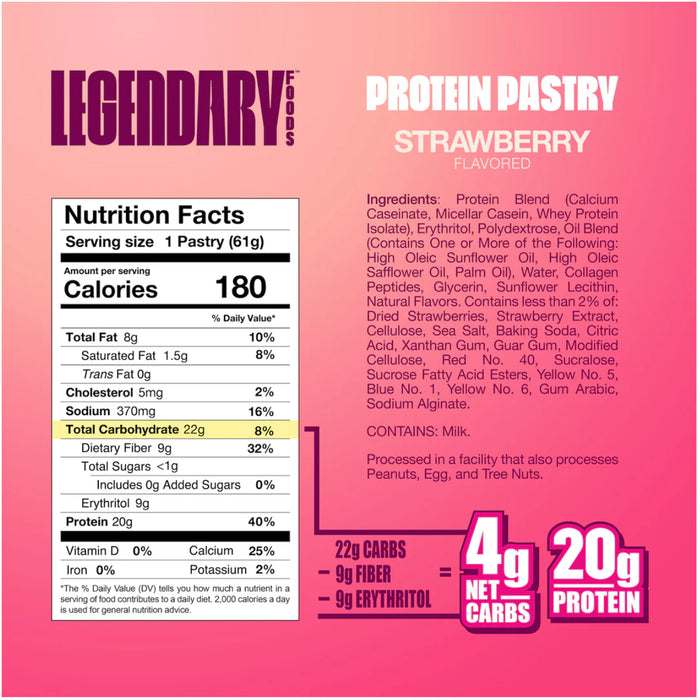 Legendary Foods Strawberry Protein Pastry 61 Grams Ingredients Wicked NRG