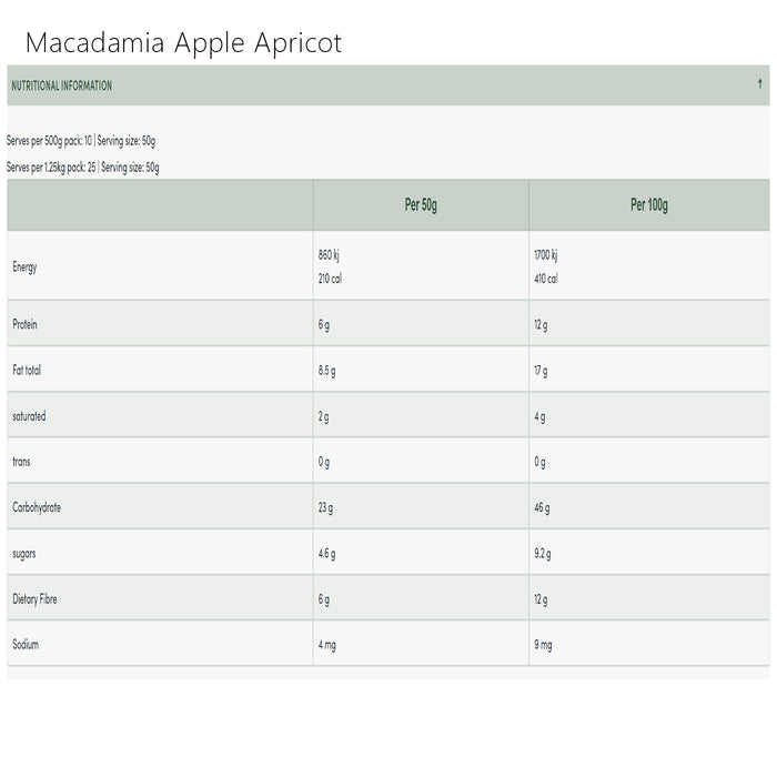 WickedNRG Darwin Brookfarm Muesli