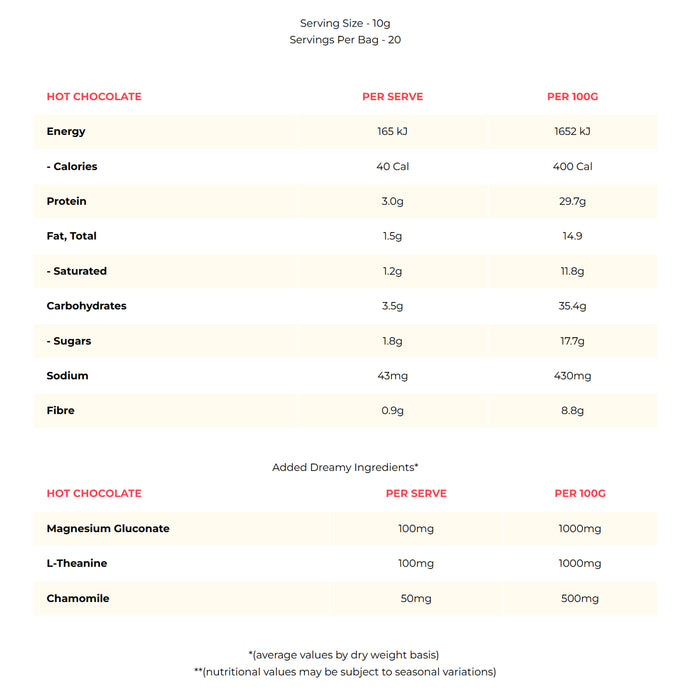 Macro Mike Creamy Rich Choc Dreamy Hot Chocolate (200g Bag) 20 Serves Nutritional Panel Wicked NRG