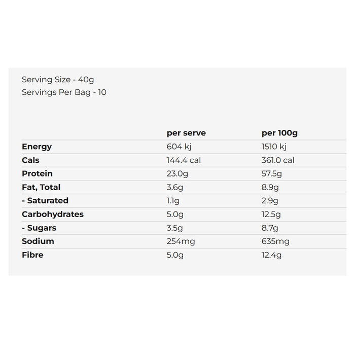 Macro Mike x Kellogg's Premium Almond Protein Coco Pops Inspired 400g Nutritional Panel 1 Wicked NRG
