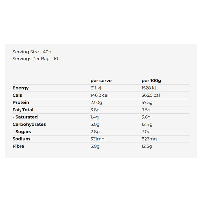 Macro Mike x Kellogg's Premium Almond Protein Froot Loops Inspired 400g Nutritional Panel Wicked NRG