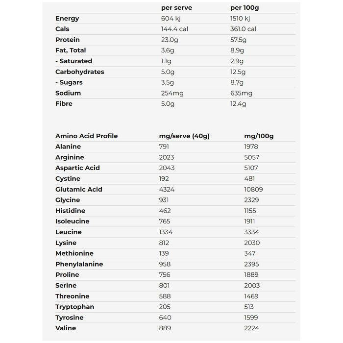 Macro Mike x Kellogg's Premium Almond Protein Coco Pops Inspired 400g Nutritional Panel Wicked NRG
