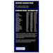 Mad Science Complete Madness - Blueberry 472g Ingredients Wicked NRG