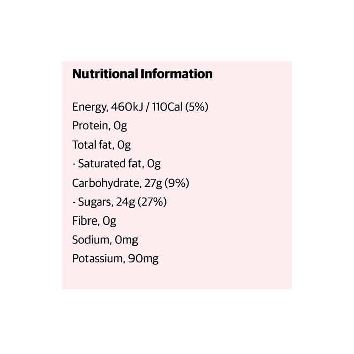 Maple Movement, Sap Fuel 100% Maple Energy Gel, Nutritional Panel, Wicked NRG