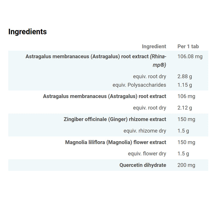 Martin & Pleasance Allergy & Hayfever Control Formula  is stocked by Wicked NRG