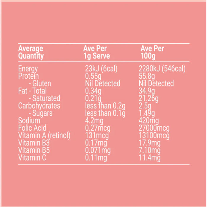 Melrose Women's Replenish Grass Fed Beef Organ 120 Capsules np Wicked NRG