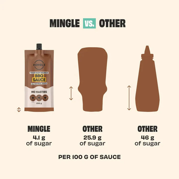 Mingle BBQ Sauce 250g a, Wicked NRG