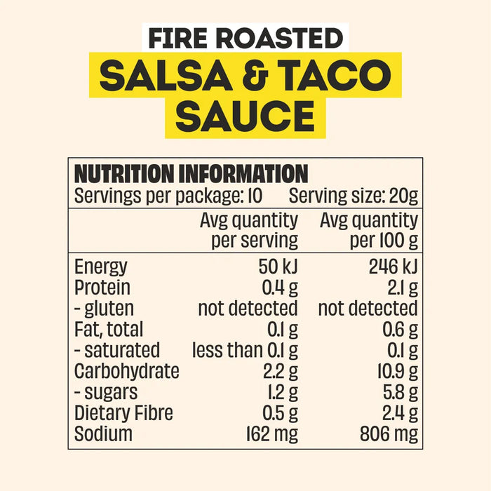 Mingle Fire Roasted Salsa & Taco Sauce
200g Nutritional Panel, Wicked NRG