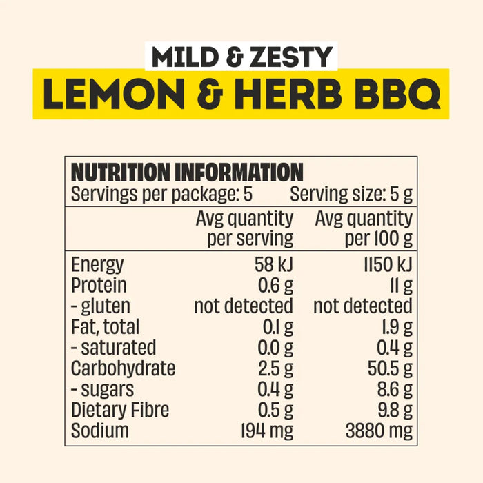 Mingle Mild & Zesty Lemon & Herb BBQ Roast or Rub 25g Nutritional Panel Wicked NRG