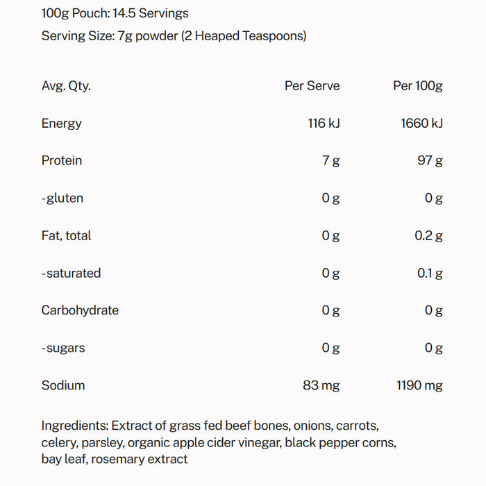 Mitchells Nutrition Bone Broth Protein Powder Nutritional Panel Wicked NRG
