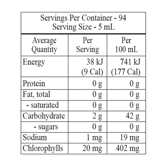 Nature's Sunshine Liquid Chlorophyll Nutritional information table, Wicked NRG 