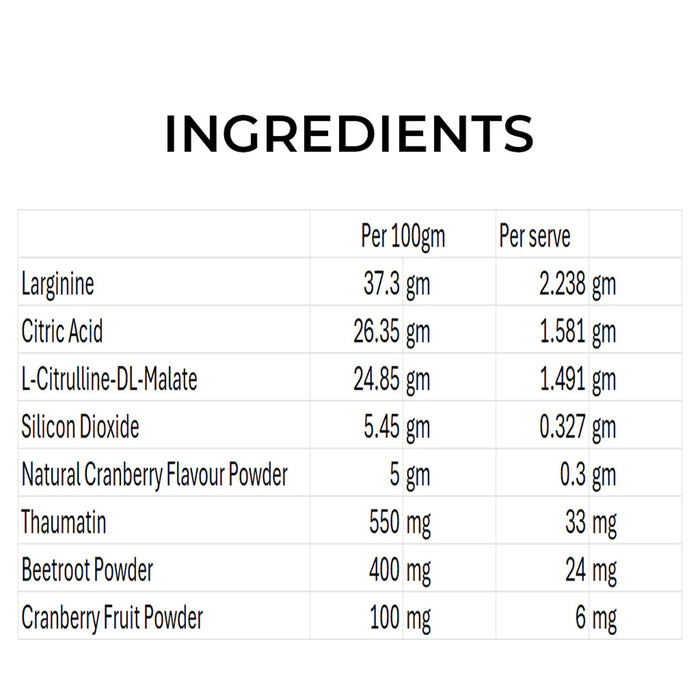 Niox Health NiOx Nitric Oxide Infusion 400g Cranberry Ingredients a Wicked NRG
