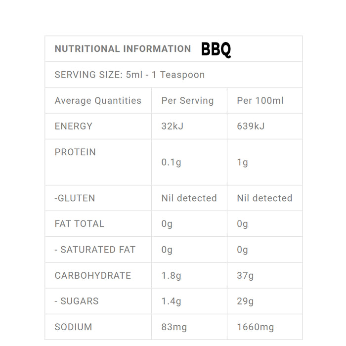 Nuilife Organic Coconut Amino Sauce BBQ 250ml Nutritional Panel Wicked NRG