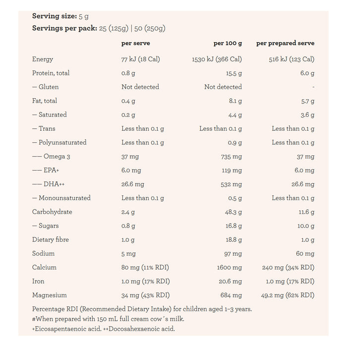 Nutra Organics Choc Whiz 250 grams 41 serves Nutritional Panel Wicked NRG