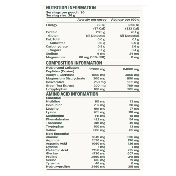 Collagen Protein Water