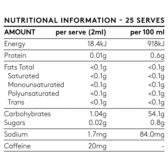 PHYBA Solarbeam Pre-Workout Formula 50ml Nutritional Panel Wicked NRG