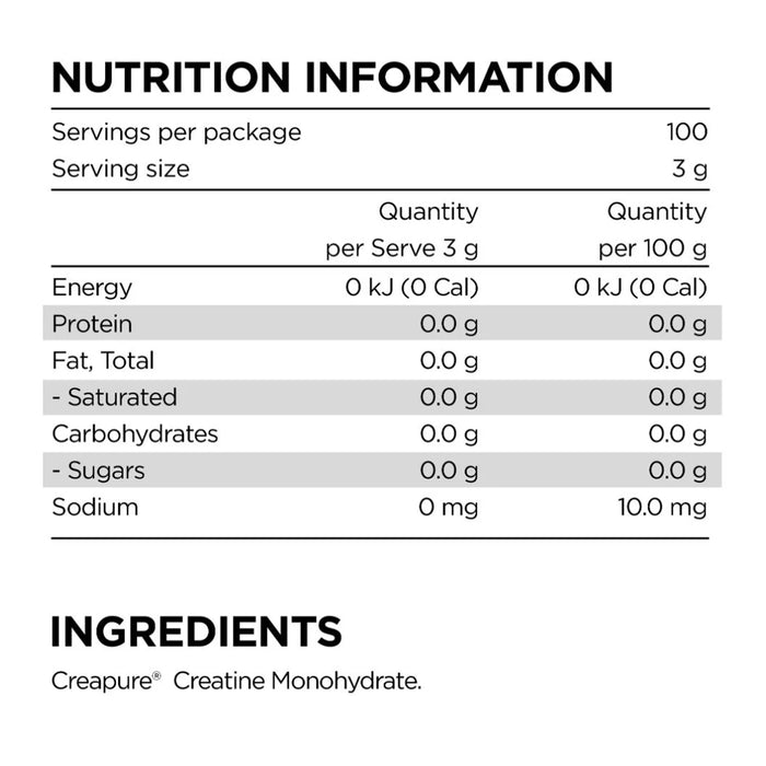 PRANA On Creatine Monohydrate 300g 100 serves Nutritional Panel Wicked NRG