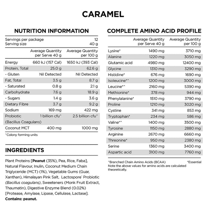 PRANA On Peanut Protein 500 Grams Caramel 12 Serves Ingredients Wicked NRG