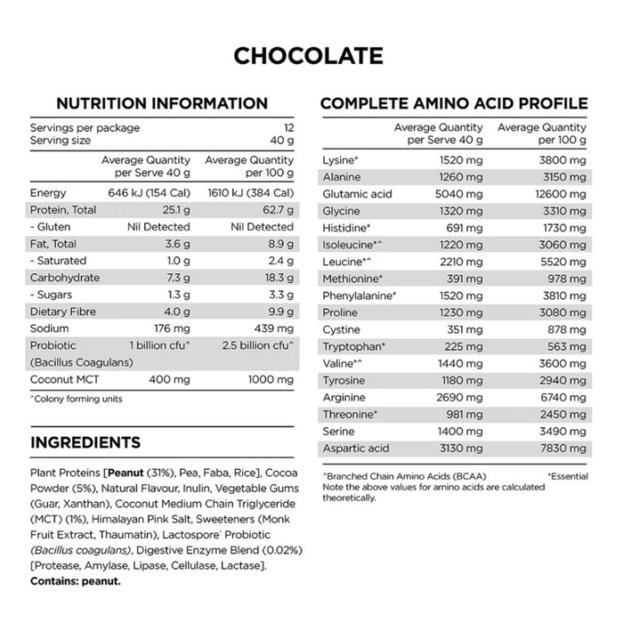 PRANA On Peanut Protein 500 Grams Chocolate 12 Serves Ingredients Wicked NRG