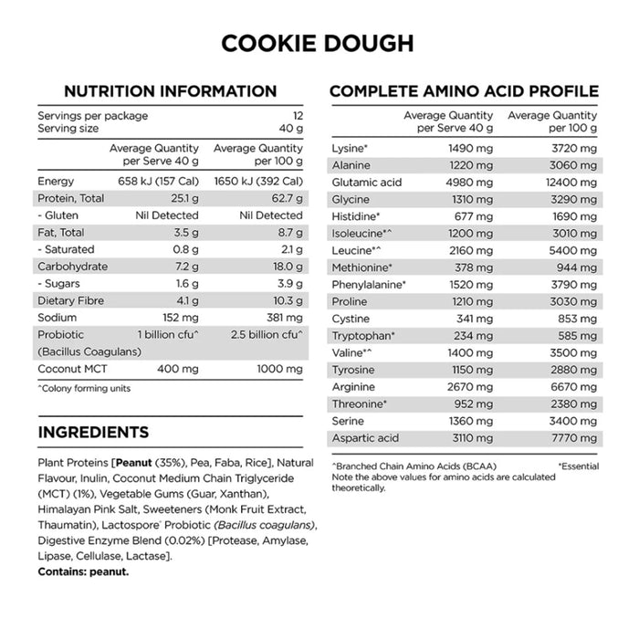 PRANA On Peanut Protein 500 Grams Cookie Dough 12 Serves Ingredients Wicked NRG