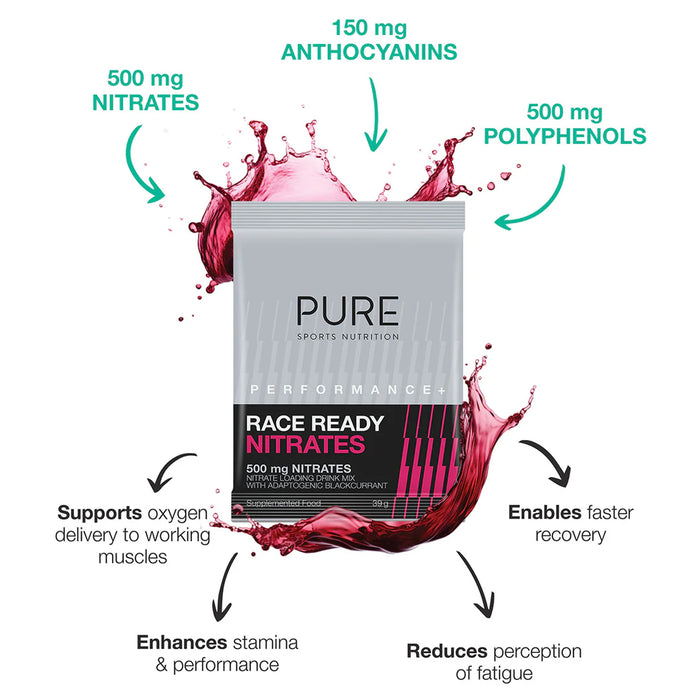 PURE Sports Nutrition Performance + Race Ready Nitrates (5 Sachets) Ingredients Wicked NRG