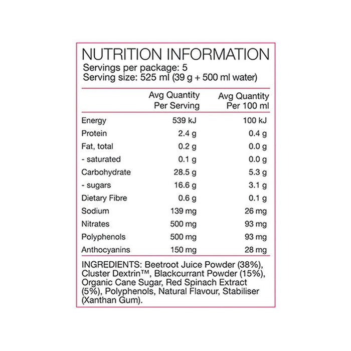 PURE Sports Nutrition Performance + Race Ready Nitrates (5 Sachets) Nutritional Panel Wicked NRG