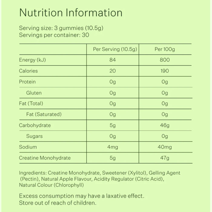 PUSH Gummies Green Apple Creatine Monohydrate Gummies 90 serves, Nutritional Panel Wicked NRG