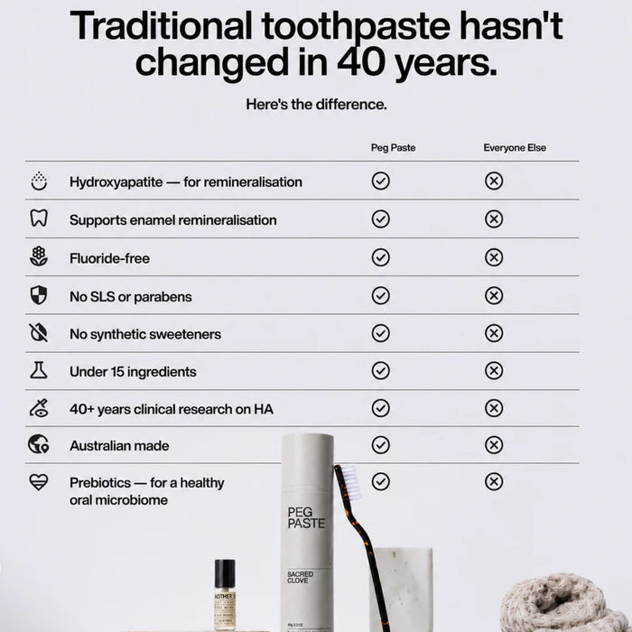 Peg Paste Sacred Clove 190g Benefits Wicked NRG,