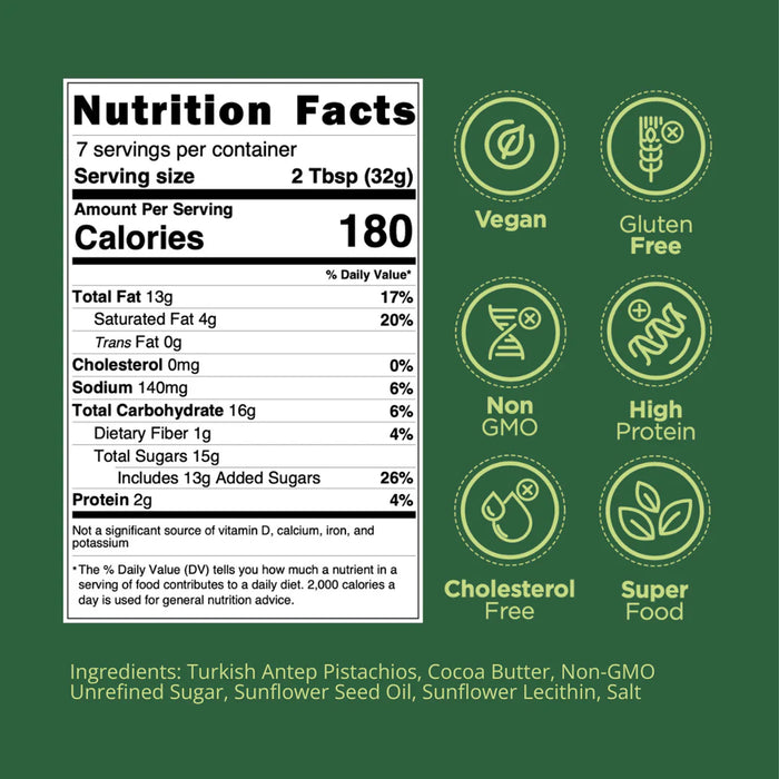 Peppertux Turkish Pistachio Cream 200g Nutritional Panel a Wicked NRG