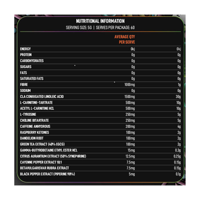 Pharma Chem Lipovex Nutritional Panel