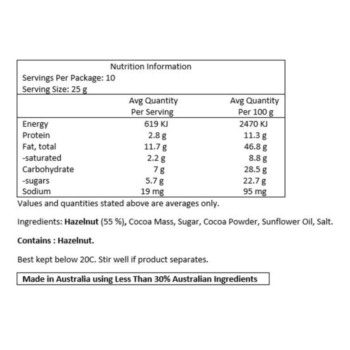 Pietro Lab Choc Hazelnut Spread 250g Nutritional Panel Wicked NRG