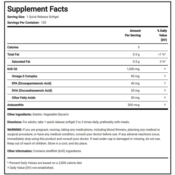 Piping Rock  Krill Oil, 1000 mg, 120 Quick Release Soft gels Ingredients Wicked NRG