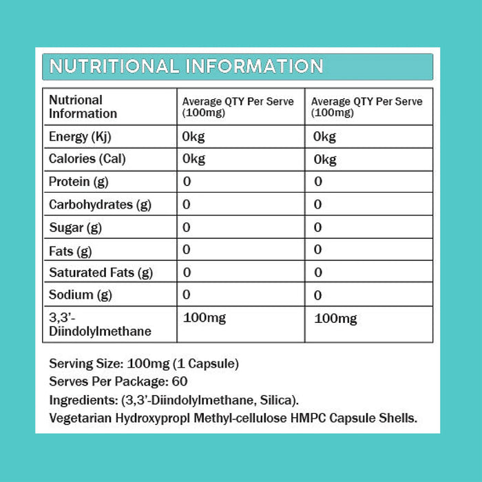 Primabolics DIM, 100mg, 60 Capsules, Nutrition Label, Wicked NRG