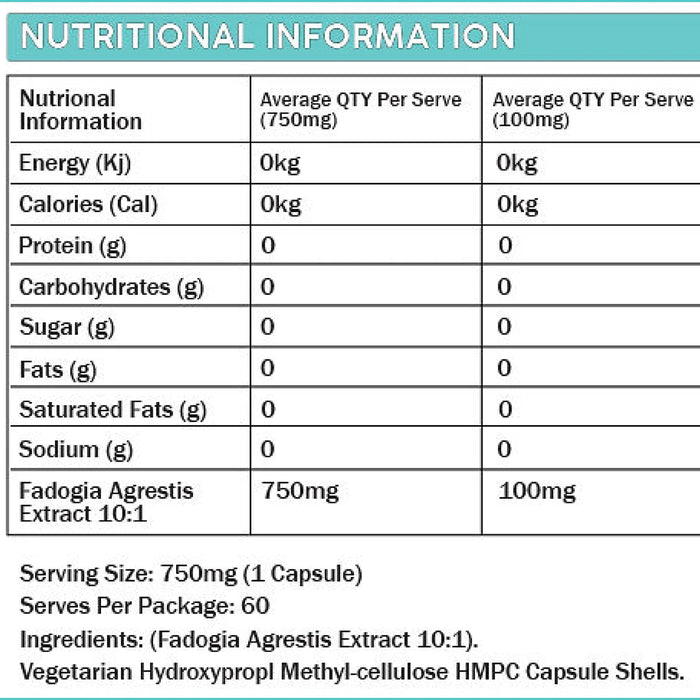 Primabolics Fadogia Agrestis 60 Capsules, Ingredients Wicked NRG