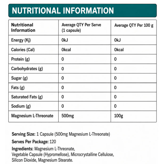 Primabolics Magnesium L-Threonate 60 Capsules Ingredients Wicked NRG