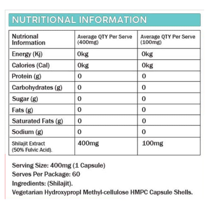 Primabolics Shilajit 60 Caps Ingredients Wicked NRG