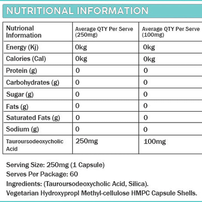 Primabolics TUDCA 60 Capsules, Ingredients Wicked NRG