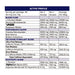 Primabolics, Grind +NRG Redfrog 40 Serves, Nutritional Panel Wicked NRG