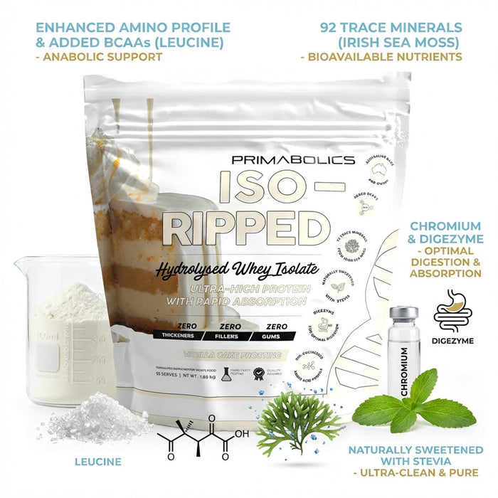 Primabolics,Iso-Ripped, Whey, Ingredients,Wicked NRG