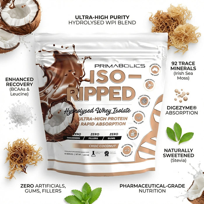 Primabolics,Iso-Ripped, Whey, Ingredients,b Wicked NRG