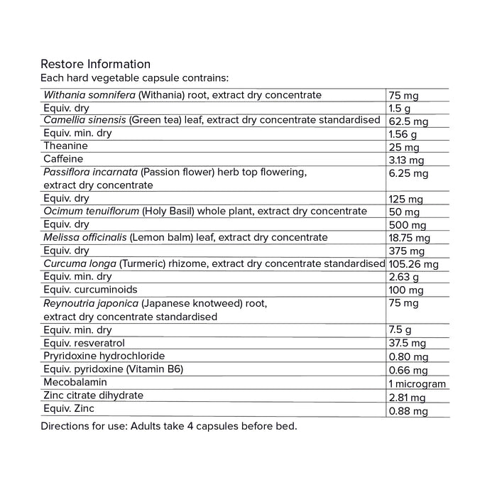 Primabolics, Restore 120 Capsules Nutritional Panel Wicked NRG