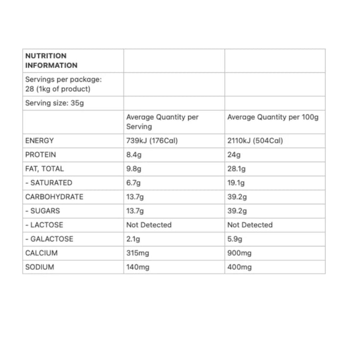 Protein Supplies Australia LACTOSE Free Milk Powder 1 kg Nutritional Panel Wicked NRG