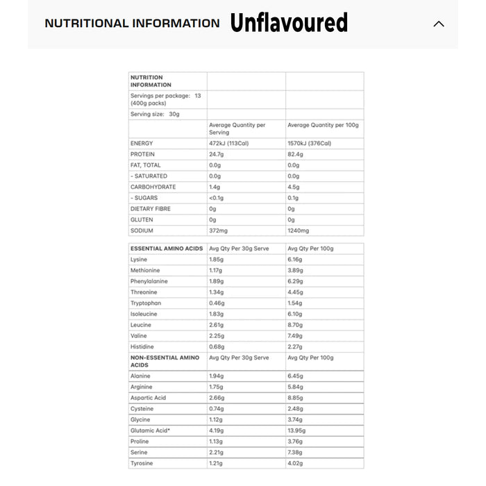 Protein Supplies Australia Paleo Pro Egg Protein 900g Unflavoured Nutritional Panel Wicked NRG