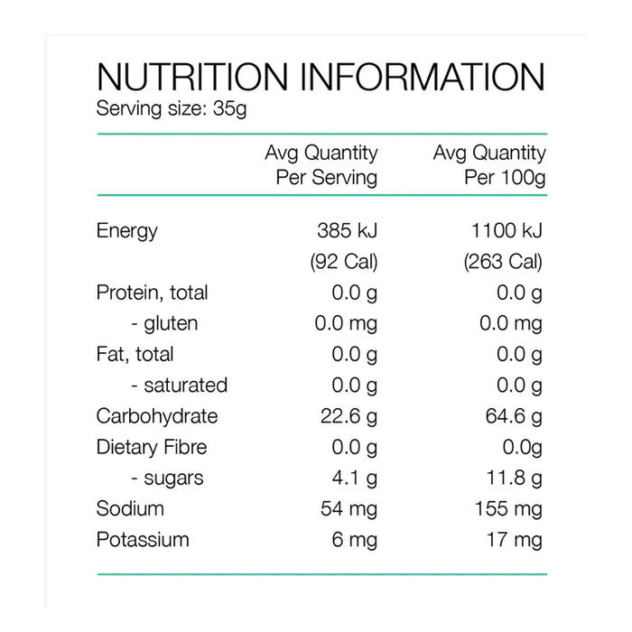 PURE Energy Gel