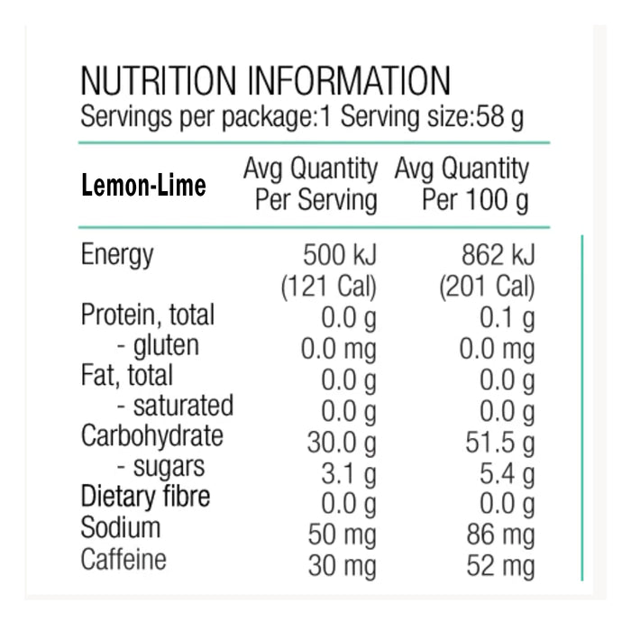 Pure Sports Nutrition PURE Fluid Energy Gel - Lemon Lime + Caffeine 58g Nutritional Panel Wicked NRG