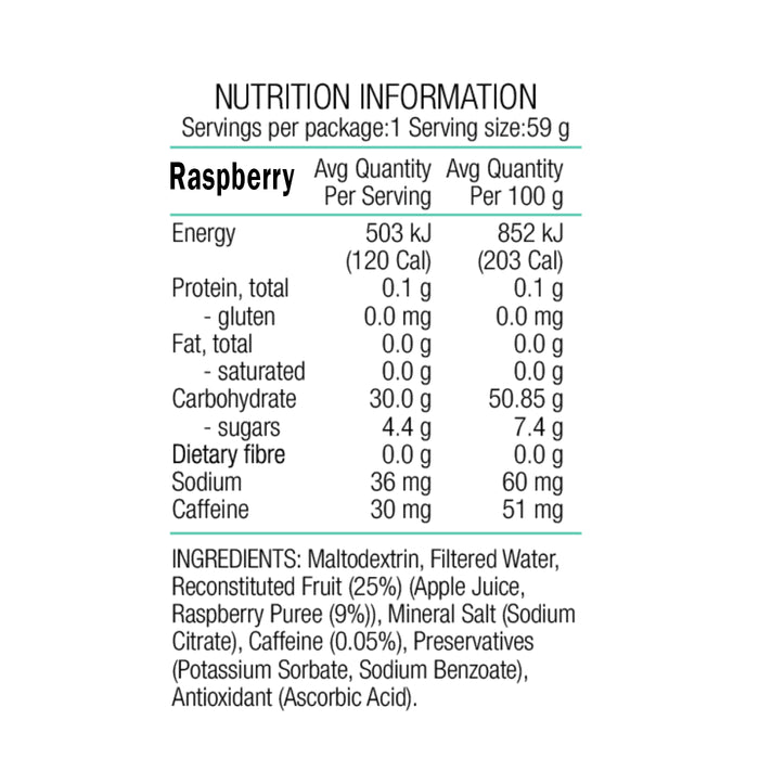 Pure Sports Nutrition PURE Fluid Energy Gel - Raspberry + Caffeine 59g Nutritional Panel a Wicked NRG